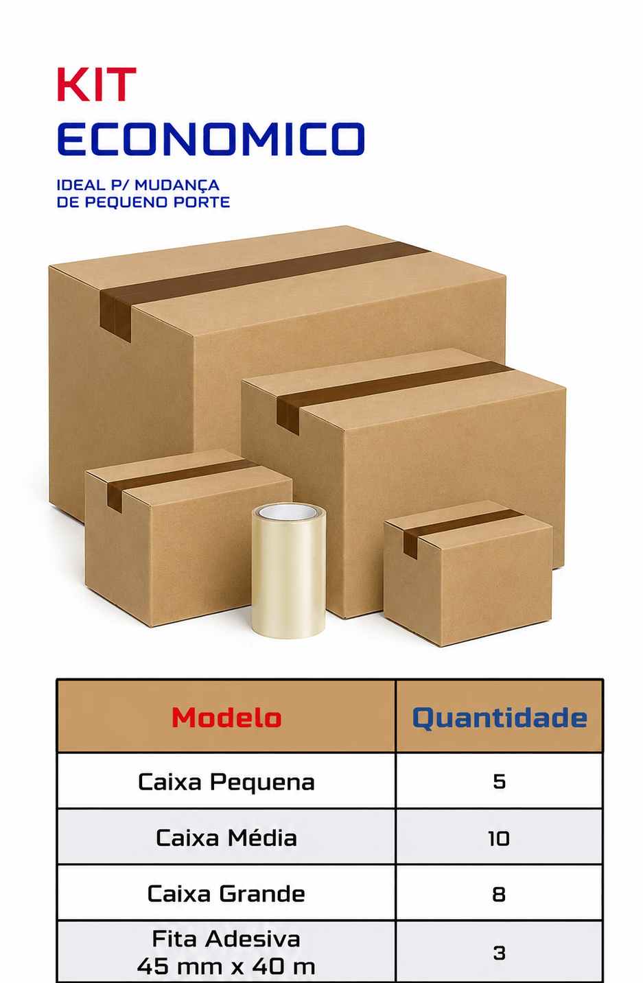 Kit Ecônomico