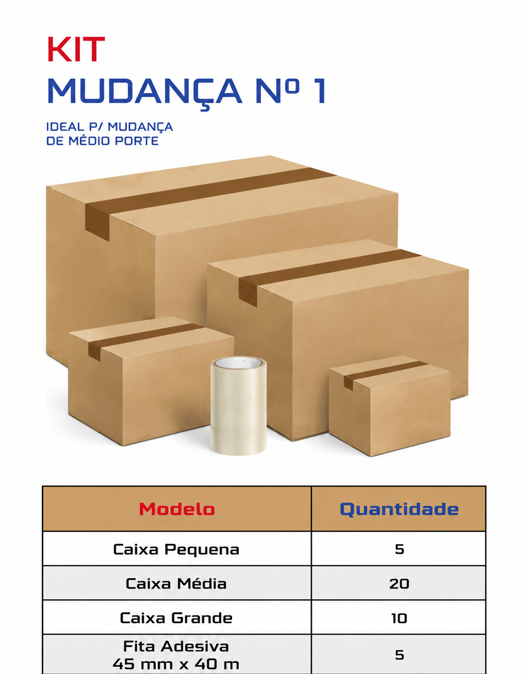 Kit Mudança Número 1