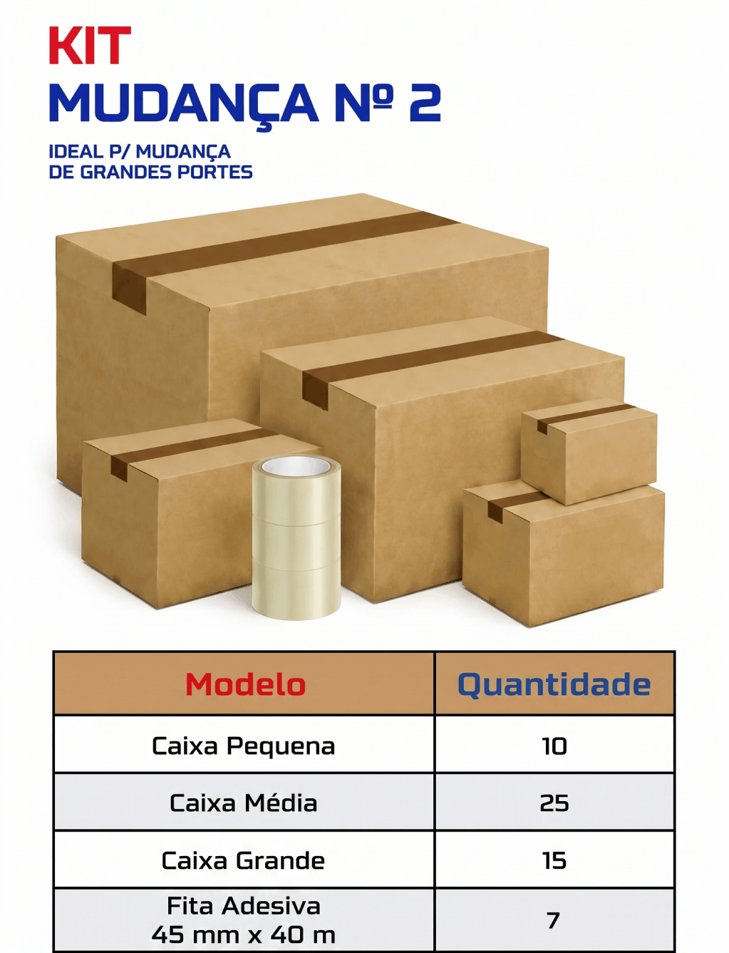 Kit Mudança Número 2